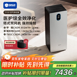 352空气净化器 除甲醛细菌流感病毒TVOC异味过敏原甲醛数显 新房家用塔式双风机Z120【家电国家补贴】