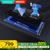 华帝（VATTI）国家补贴20% 嵌入式燃气灶  煤气灶双灶  爆炒大火力 华帝燃气灶 台嵌两用 天然气一级能效猛火灶 【定时5.0KW】天然气丨i10081B开孔可调节