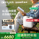 鱼跃(yuwell)医用便携制氧机户外吸氧旅游高原车载制氧机充电Spirit-6