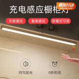心有所属（Heart LocK）手扫无线人体感应灯带充电小夜灯厨房橱柜灯玄关衣柜灯磁吸感应灯