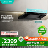 华帝（VATTI）【小飞碟Pro】国家补贴脱排抽油烟机【官方推荐搭308D套装】欧式变频27风量大吸力静音自清洁S36P