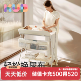 可优比（KUB）尿布台婴儿护理台新生儿多功能按摩整理抚触台可折叠换尿布台 小狮子+小水盆【性价比推荐】