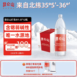 昆仑山矿泉水 饮用天然弱碱性 1.5L*12瓶 高端整箱装 加多宝出品