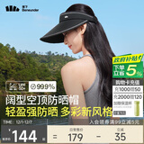蕉下（beneunder）遮阳帽女太阳帽空顶帽防晒帽防紫外线遮脸时尚百搭UL569黑