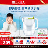 碧然德【孙颖莎推荐】设计师滤水壶家用净水去水垢过滤滤芯套装 设计师绿+PRO滤芯5枚