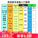 达亿瓦（DAIWA）26新款CROSSFIRE LT 纺车轮 远投轮路亚轮 金属线杯钓鱼轮 渔轮 路亚竿轮鱼线搭配推荐 左右手互换型