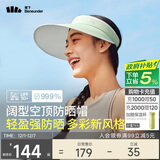 蕉下（beneunder）遮阳帽女太阳帽空顶帽防晒帽防紫外线遮脸时尚百搭UL569绿