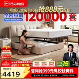 芝华仕（CHEERS）五星皮床现代主卧室大床双人真皮储物软包吐司床带床垫C265白1.5m