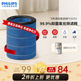 飞利浦（PHILIPS）加湿器滤网滤芯官方正品纳米云抑菌FY5035/10 适用于飞利浦加湿器HU5710/10【配件】