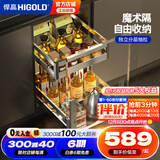 悍高（HIGOLD）拉篮304不锈钢厨房橱柜双层调味篮带阻尼导轨 450柜2层-L系列调味篮【京仓发】