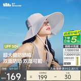 蕉下（beneunder）遮阳帽子女双面倍护渔夫帽防晒帽大檐防紫外线AL500灰