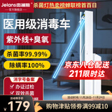 杰澜斯医院专用紫外线消毒灯 家用诊所紫光灯 幼儿园紫外线灯杀菌消毒灯 (医院级)65w 三档定时 无臭氧