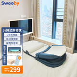 史威比（Sweeby）防吐奶斜坡垫婴儿斜坡枕新生儿防压哄睡床中床宝宝喂奶神器 深海蓝 丨椰棕床垫丨 免抱起升降