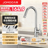 九牧厨房水龙头双水花带起泡器厨房龙头防溅水可旋转洗菜盆龙头33080
