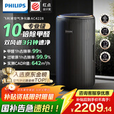 飞利浦（PHILIPS）空气净化器除甲醛神器新房急入住专业家用宠物净化机除烟味病毒过敏原螨尘国家补贴AC4228/01