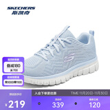 斯凯奇男女鞋跑步鞋旅游鞋透气运动妈妈舒适健步鞋12615