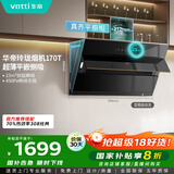 华帝（VATTI）【国家补贴20%】官方抽油烟机侧吸式家用脱排吸油烟机23风量大吸力静音变频自清洗一级能效i11170T