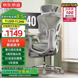 京东京造Z9Ultra+人体工学椅电竞椅办公椅子电脑椅人工力学座椅联动扶手灰