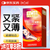 第六感避孕套 安全套超薄小号12只 紧型超润滑 手指套 男女口用情趣用品