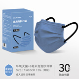 初医生（CHUYISHENG）医用外科口罩灭菌成人加宽耳带防尘夏季薄款独立包装青黛蓝