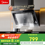 美的（Midea）抽吸排油烟机 家用侧吸式吸油烟机 以旧换新国家补贴立减15% 出租房屋脱排烟机CXW-200-J30