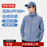 京东京造【UPF300+】防晒衣男士冰丝凉感夏季户外防晒服男外套 岩板蓝2XL