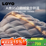 LOVO罗莱生活旗下品牌 95%白鹅绒被子冬天厚被芯被褥保暖抗菌单双人被 【95白鹅绒+A类复合锁温】冬被 200*230cm
