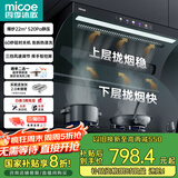 四季沐歌油烟机家用顶侧双吸抽油烟机大吸力厨房抽烟机脱排油烟机免拆自清洗抽烟机一级能效侧顶吸油烟机 [爆款热销]D50-22爆吸|挥手启动|热清洗