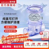 潜水艇（Submarine）厨房下水道 防反水止回阀 下水止逆阀防臭排水管单向阀防堵防返水 【检修盖可打开】单个止回阀（赠管道粘合剂）
