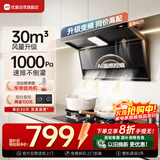 优盟（UM）【国家补贴】顶侧双吸抽油烟机30风量家用变频1000Pa大吸力一级能效免拆自清洁超薄以旧换新UC167D