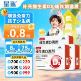 [星鲨]维生素D滴剂 400IU*60粒 3盒装 星鲨维生素d3滴剂（胶囊型）d3婴幼儿儿童成人补充维生素d促进钙 维生素d滴剂 季度科学喂养装