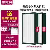 思博润（SBREL）适配小米新风机滤芯 米家A1家用壁挂式复合过滤网 中效标准版1件（适配小米新风机300-G1滤芯）