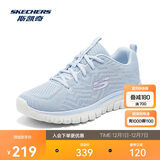 斯凯奇男女鞋跑步鞋旅游鞋透气运动妈妈舒适健步鞋12615