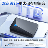 忆捷（EAGET）移动硬盘 1TB 双盘备份 USB3.0 G20PRO 2.5英寸 外接外置存储数据照片 高速传输防震 黑色