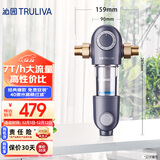 沁园（TRULIVA）家用前置过滤器 7T大通量40微米 手动立体冲洗 自来水过滤器 压力表监控全屋净水器FMP308