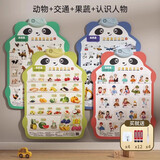 乐乐鱼（leleyu）熊猫有声挂图早教学习机儿童玩具宝宝识字表墙贴男孩女孩生日礼物