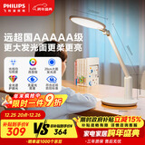 飞利浦（PHILIPS）国AA级全光谱阅读护眼台灯儿童书桌学习学生【轩达】白色