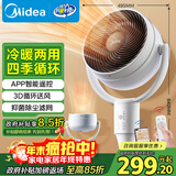美的（Midea）【风暖系列】暖风机/取暖器家用/四季循环机/电暖器/加热风机/电暖器/电暖气片/电热风扇 HFU20LN