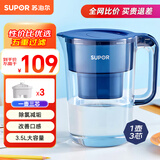 苏泊尔（SUPOR） 过滤净水器 家用滤水壶自来水过滤器净水壶自来水家用厨房净水器滤水器滤水壶 升级款UF03 1壶3芯
