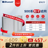 布鲁雅尔Blueair空气净化器过滤网滤芯 粒子滤网适用503/510B/550E/580i/603【配件】