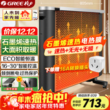 格力（GREE）【速热+无光+无噪】取暖器遥控WIFI家用节能电暖器电暖气速热片轻音电热膜NDYQ-X7025B