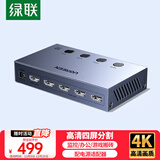 绿联HDMI画面分割器4K高清四进一出切换分屏视频拼接4进1出 游戏监控摄像头电脑接显示器屏幕55498