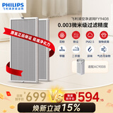 飞利浦（PHILIPS）空气净化器滤网滤芯官方正品FY9408/00适用于飞利浦空气净化器AC9008/KJ900F-J01【配件】