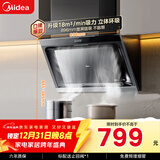 美的（Midea）抽吸排油烟机 家用侧吸式吸油烟机 侧吸上门安装出租房屋脱排烟机CXW-200-J30