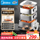 美的（Midea）蒸魔方S电蒸锅 电煮锅电火锅多功能锅家用电锅304不锈钢蒸魔方mini大容量多用途锅MZ-ZGC2323ZD88