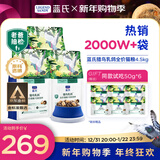 LEGENDSANDY蓝氏猫粮生鲜猎鸟鲜乳鸽生骨肉冻干高蛋白全价成猫粮幼猫通用型 一袋猫粮两只乳鸽丨猎鸟乳鸽丨4.5kg