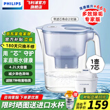 飞利浦（PHILIPS）净水壶 滤水壶 家用净水器 厨房自来水过滤器 滤水器 过滤器滤芯 便携净水杯 AWP2814蓝色/白色 专家版【1壶7芯】 天蓝