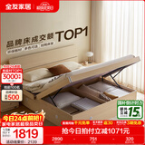 全友家居现代简约高箱储物收纳床主卧1.8米x2米双人大床家具政府补贴 【原木色 | 储物】床+床头柜*1+2K垫 1.8x2米【爆款+性价比超高】
