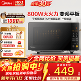 美的（Midea）家用变频微波炉平板式易清洁 800W微波速热 一键智能菜单 钻石背板 微晶面板加热20L（PM20M2） 钻石背板