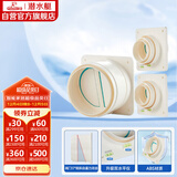 潜水艇（Submarine）厨房卫生间止逆阀经典款防味阀 排风扇止回阀防烟宝 一厨两卫套装